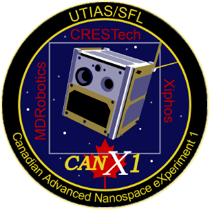 canx-1Patch